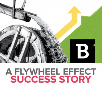 One company's results show how content marketing and SEO have a flywheel effect that takes time to build momentum, but drives long-term results. 