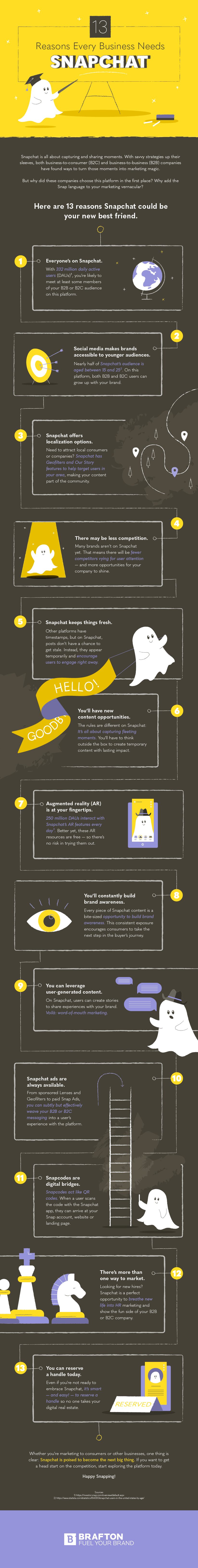 13 Reasons Every Business Needs Snapchat Infographic