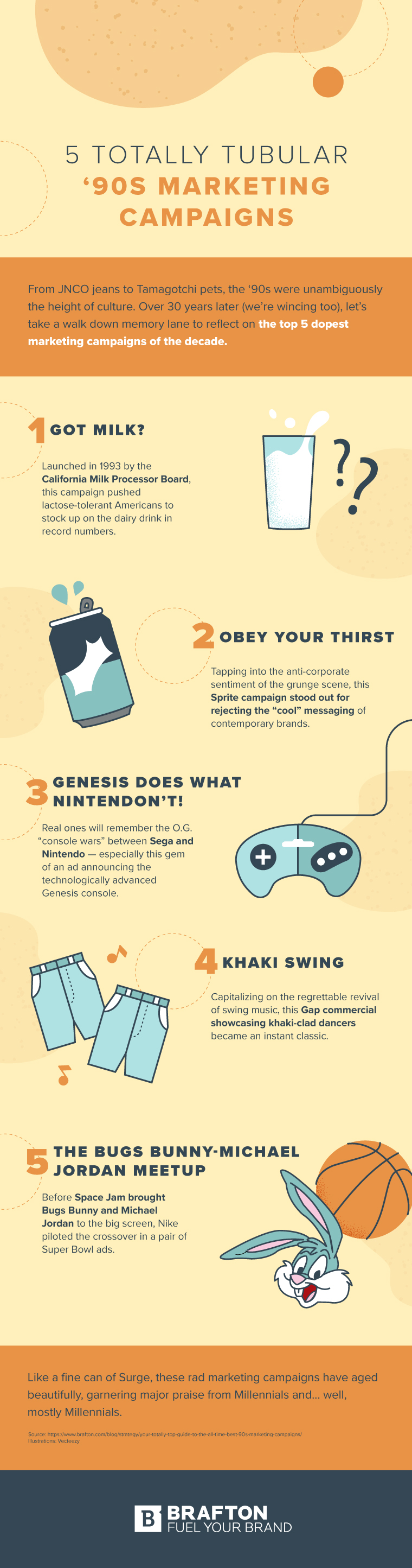 5 Totally Tubular ‘90s Marketing Campaigns infographic