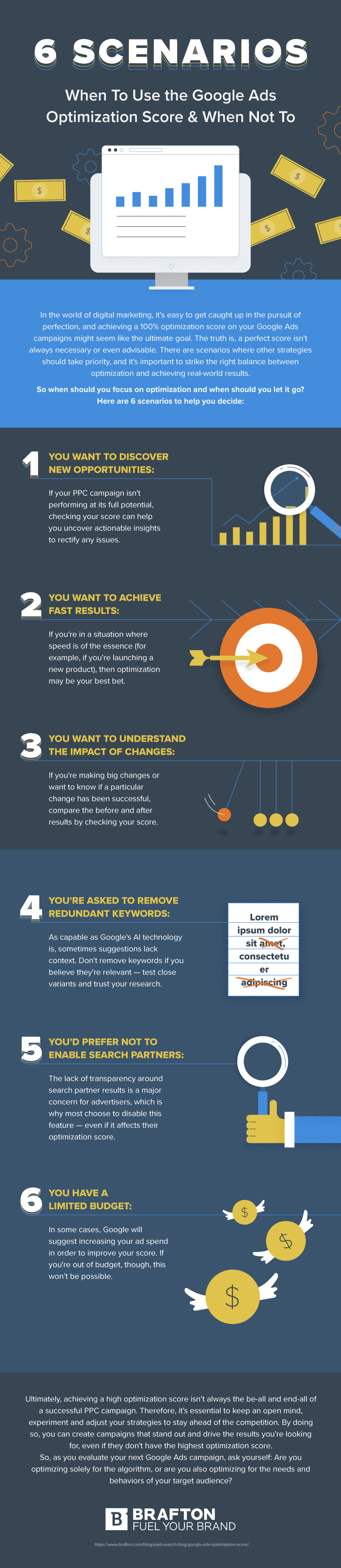 6 Scenarios When to use the Google Ads Optimization Score & when not to Infographic