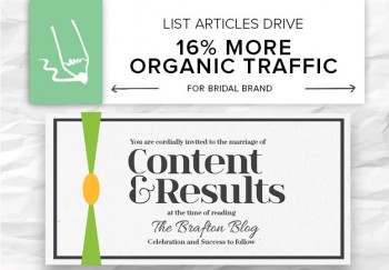 Here's a look at the content marketing strategy Brafton provided for a bridal brand to drive more traffic in this competitive space.