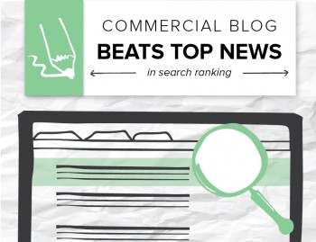 One Brafton client's corporate blog ranked at the top of search results for a targeted keyword, beating out well-known publishers.