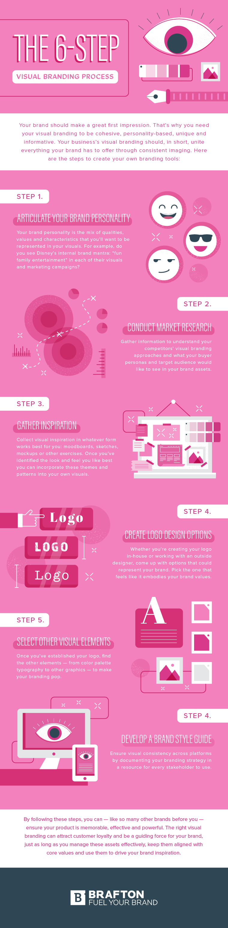Visual branding: The essential guide to building your visual brand