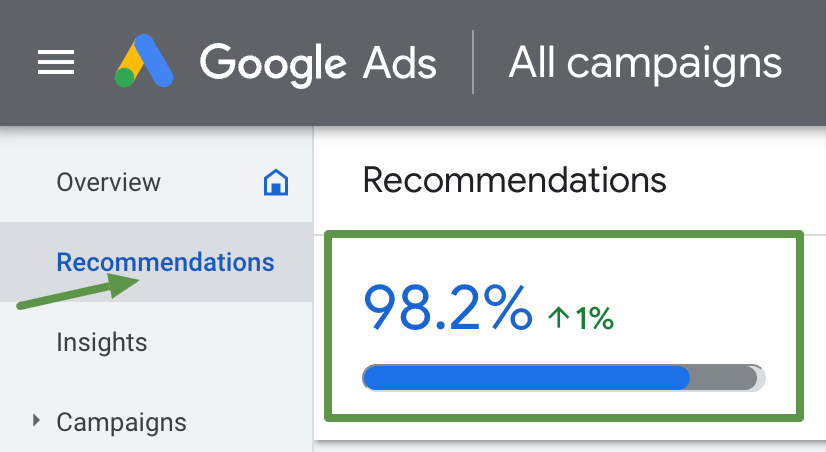 Google Ads Recommendations